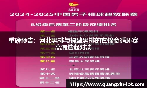 重磅预告：河北男排与福建男排的世锦赛循环赛高潮迭起对决