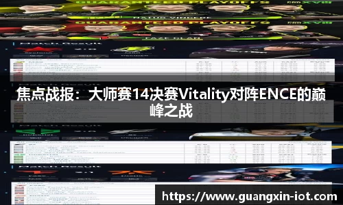 焦点战报：大师赛14决赛Vitality对阵ENCE的巅峰之战